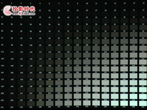 곞X1130PʘͶӰC(j)u(png)y(c)