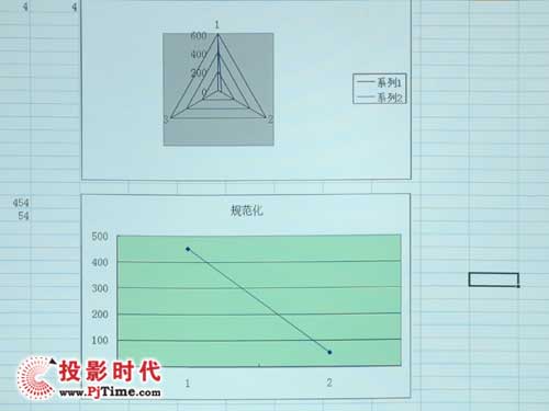 곞X1130PʘͶӰC(j)u(png)y(c)