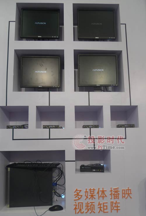 KVMГQQ2009ЇHϢͨչ