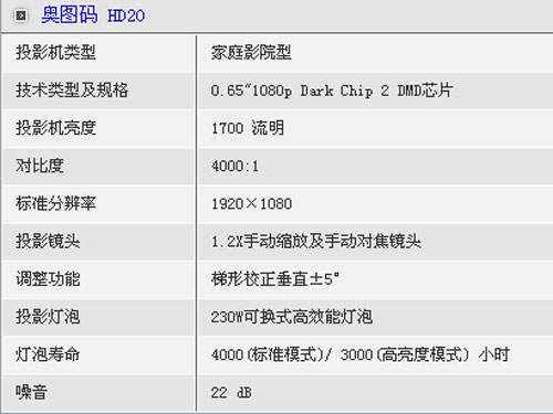 fԪ WDa1080pͶӰuy