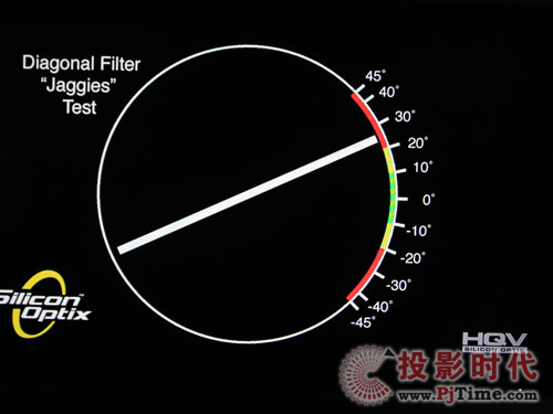 平民版流光溢彩飛利浦42PFL6609/93液晶電視評測解析力抗鋸齒抗抖動