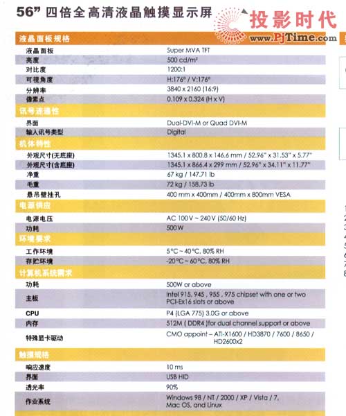 奇菱科技56寸四倍全高清液晶觸摸顯示屏ST-HB56A1L