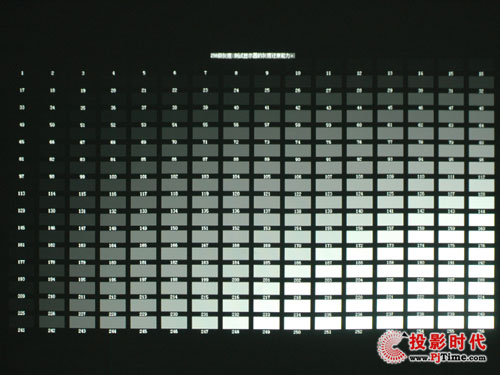 雅圖LX640商務(wù)教育投影機(jī)評測