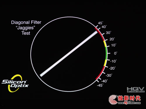 雅圖LX640商務(wù)教育投影機(jī)評測