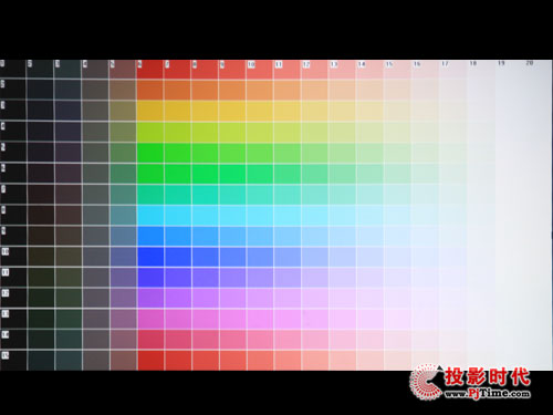 宏碁H5360高清3D投影機色彩測試