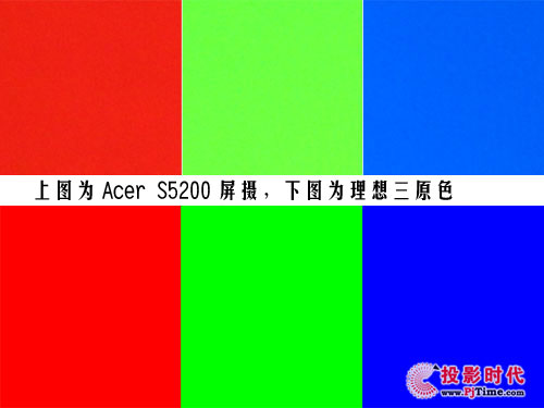 ʽԽ 곞S5200̽ͶӰCuy