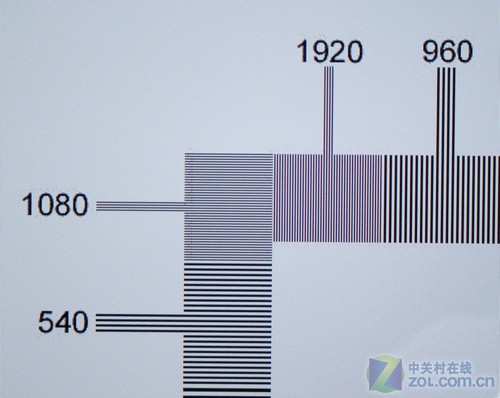 真正“全能王” 創(chuàng)維新酷開LED液晶首測 