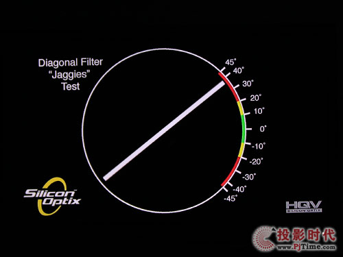 長虹iTV46920DE液晶電視：3：2電影轉換、抗鋸齒和抗噪點測試