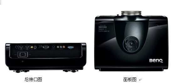 w6000ȫͶӰC(j)ٛ{(ln)DVD