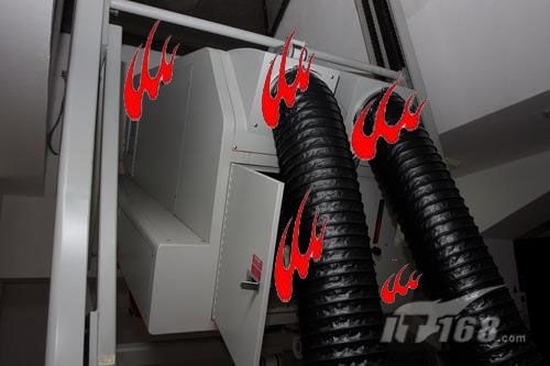 IMAX阿凡達放映機故障? 投影機保養真的很重要