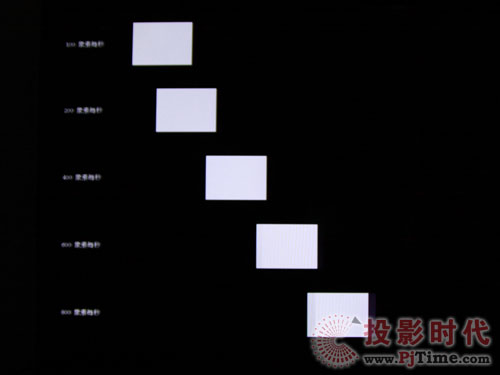 LED水晶 詳評(píng)三星液晶電視UA55B8000運(yùn)動(dòng)畫面和解析力