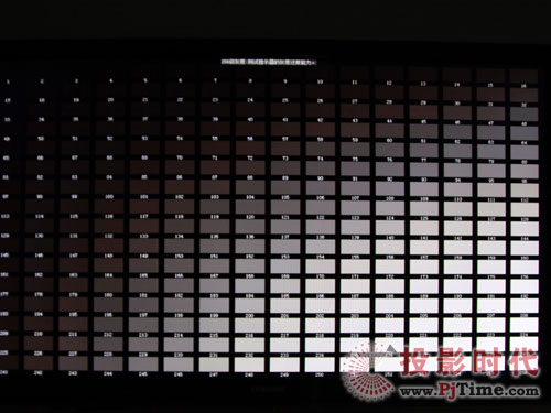 LED水晶 詳評(píng)三星液晶電視UA55B8000色彩與對(duì)比度測(cè)試