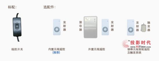 JK全新推出入門級高清銀幕 HD-300ST