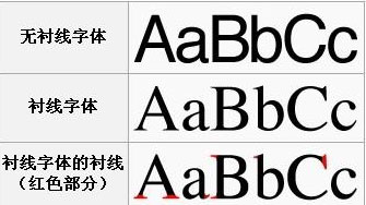 GlobalShop(chung)(sh)֘Ч(ni)ݵߴ(zhn)