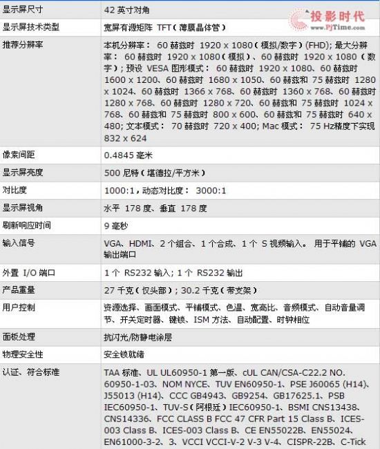 F| HP LD4200TM֘@ʾ