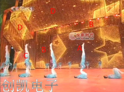 2010괺LED@ʾg