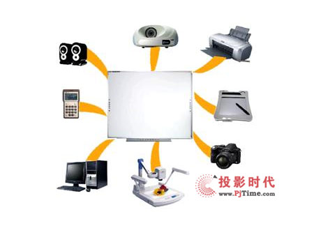 天士博（TRACEBoard）---數碼互動新課堂