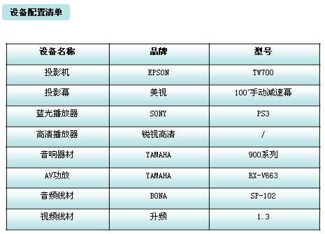 影院器材