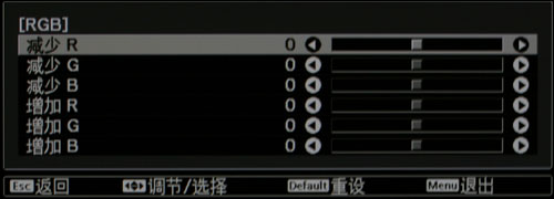 EH-TW5500ͶӰCRGB{Уx