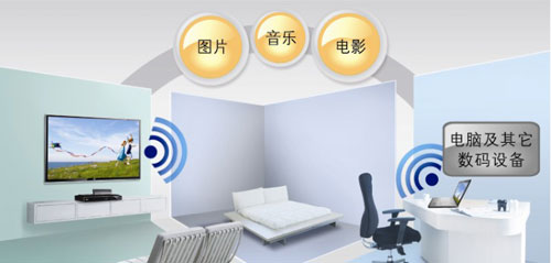 wifioB