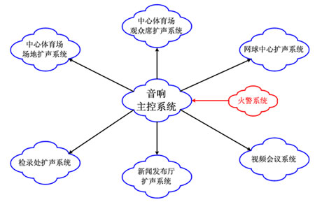 QSCWjlϵy2010V|ʡʡ\