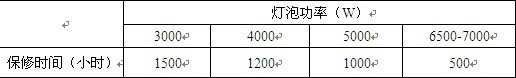 ӰӳC믟ݱޕrg