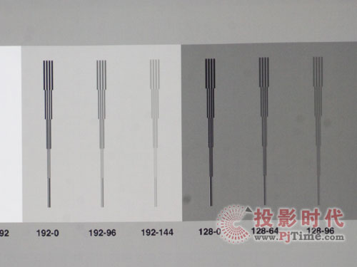 優缺分明，詳評愛普生TW450入門家用投影