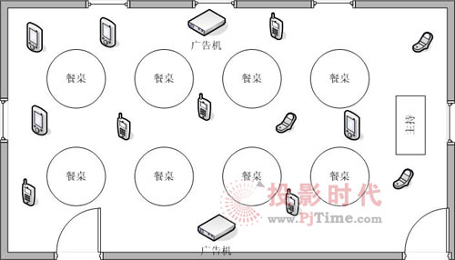 藍牙廣告機在婚慶場合的應用