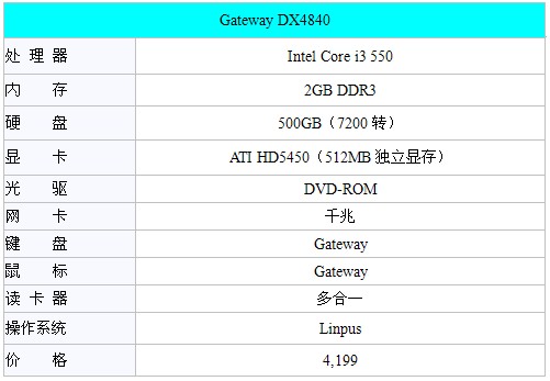 簡約且時尚 Gateway DX4840家庭數碼中心 