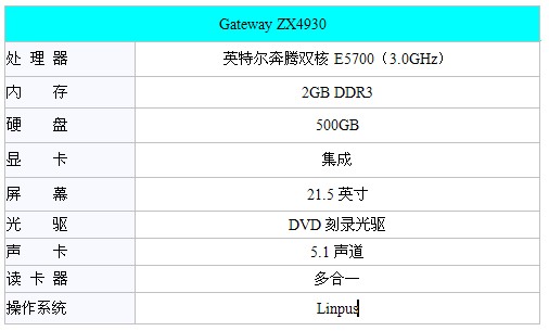 Gateway ZX4930家庭娛樂一站式解決方案 