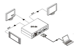 TCL 3D自由立體顯示器