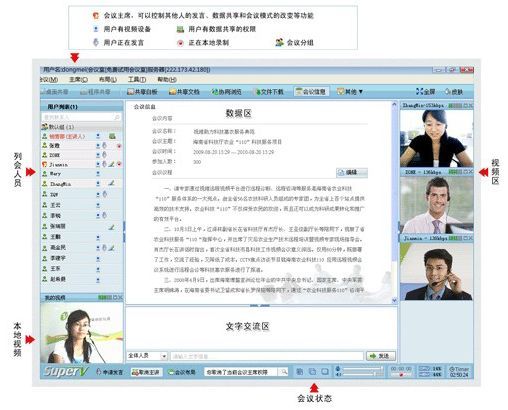 視維網絡視頻會議系統專業版V7.0