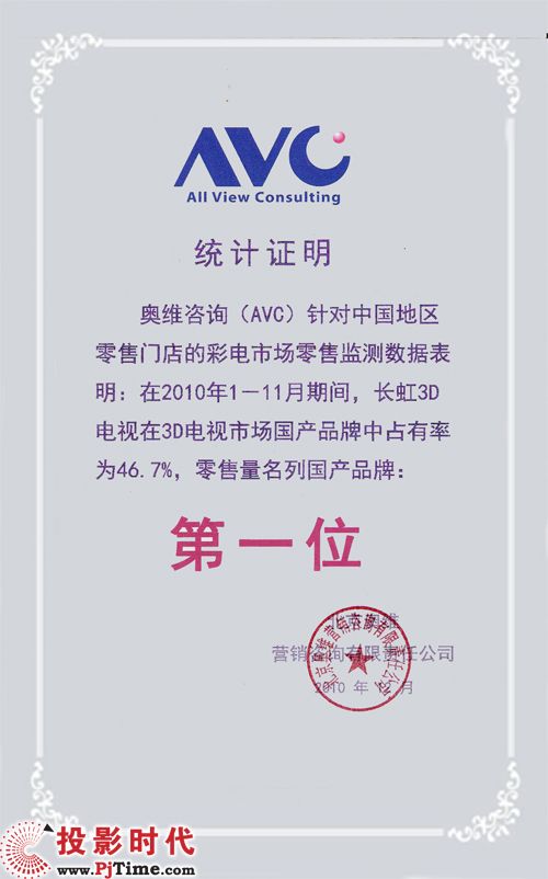 中國3D電視之爭 長虹歐寶麗獨霸鰲