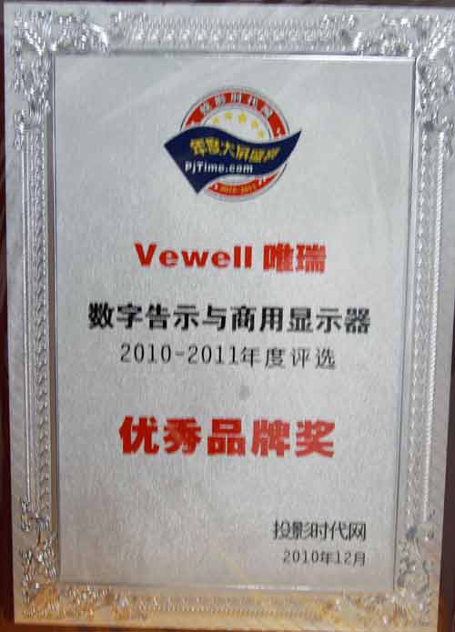 VewellժÔָʾc@ʾMƷƪ