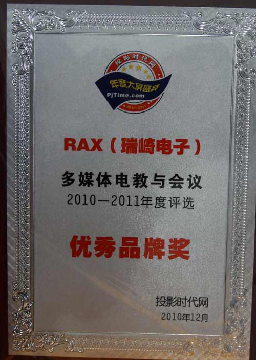 RAX（瑞崎）獲大屏盛典“優秀品牌獎”