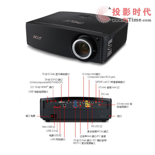 5500Ҫ 곞P7205I