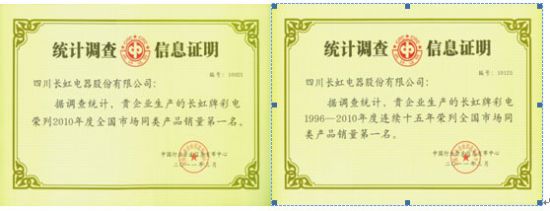  四川長虹電器股份有限公司生產(chǎn)的長虹牌彩電榮列2010全國市場同類產(chǎn)品銷量第一名