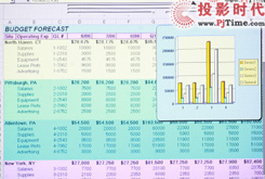 中歐大戰 誰將成為中國市場新的投影明星_商務辦公文檔投影的直接交鋒