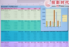 中歐大戰 誰將成為中國市場新的投影明星_商務辦公文檔投影的直接交鋒