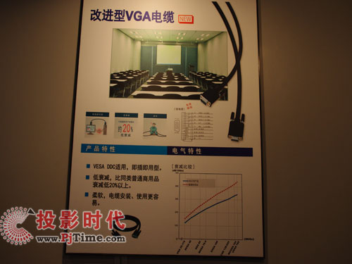 佳耐美攜多款新品光臨infocomm盛會