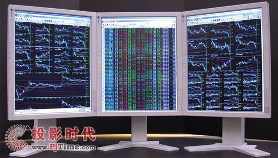 圖二：三屏炒股機