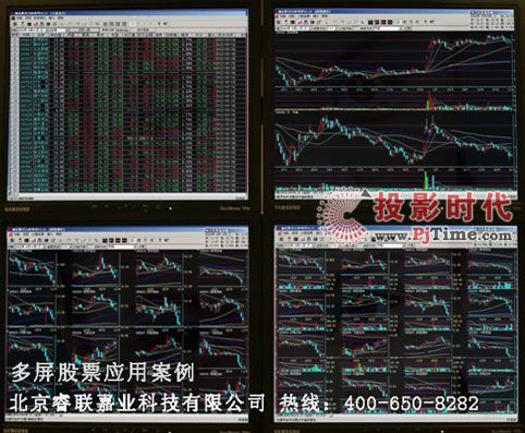 圖三：四屏炒股機