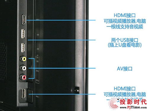 TCL L32F3200BҺҕ(jin)u(png)--ӿƪ