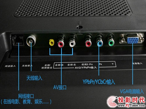 TCL L32F3200BҺҕ(jin)u(png)--ӿƪ