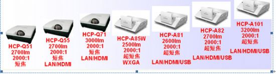 2011̽ͶӰCPc