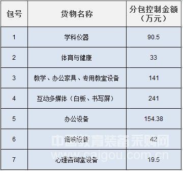 標訊分析：互動多媒體成教育裝備暑期市場主角