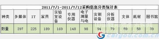 標訊分析：互動多媒體成教育裝備暑期市場主角