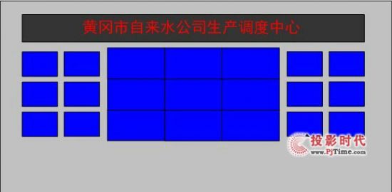 清投視訊超窄邊液晶助力黃岡市自來(lái)水廠建設(shè)調(diào)度指揮中心