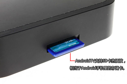ҕˮ AndroidTVҕwuy