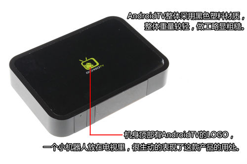 ҕˮ AndroidTVҕwuy